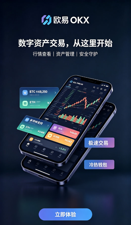 欧交易所app正版入口界面展示